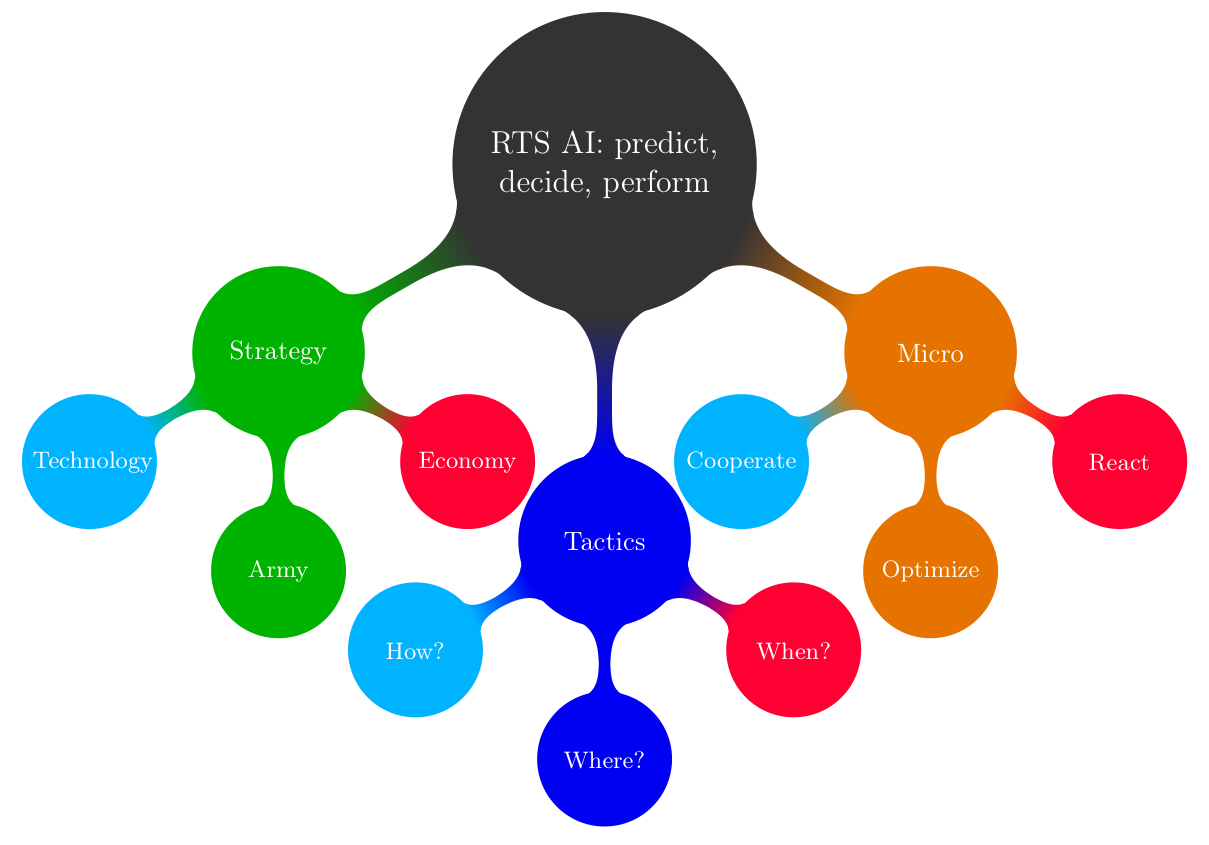 AI Bot With Deductive Reasoning Can Beat Humans in Multiplayer Hidden-Role  Games